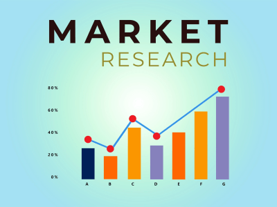 A professional market research for your business