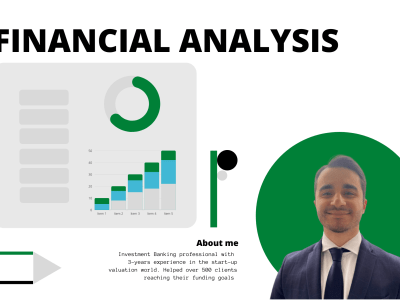 A tailored financial model for your project
