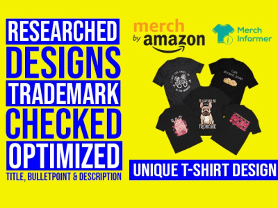 Merch By Amazon Shirt Design With Optimized Listing