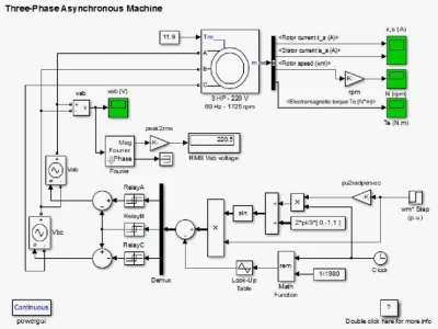 CONTROL SYSTEM Analysis & Modeling in MATLAB / SIMULINK