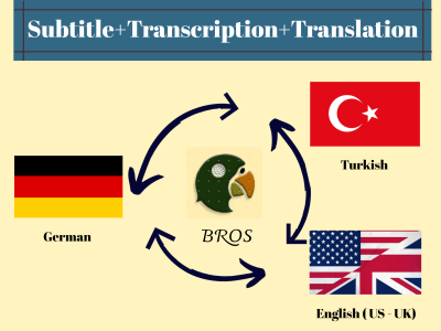 Subtitles, translation and transcription in Turkish, English and German