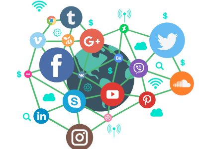 Engaging Social Media Marketing Content that make organic traffic