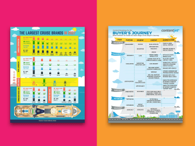 Creative infographic for your data
