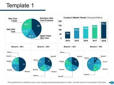 An insightful market research report