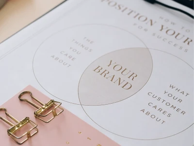 A 90-minute tailored fashion design, branding or marketing consultation