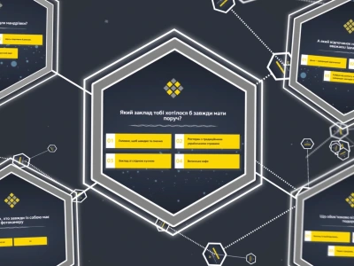 Proficient Graphics A proficient Infographics and Motion Design & Graphics for your video ...
