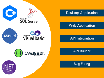 A Desktop-Web Application & API on C# / VB.net/ Asp.net /.NET Core /Swagger