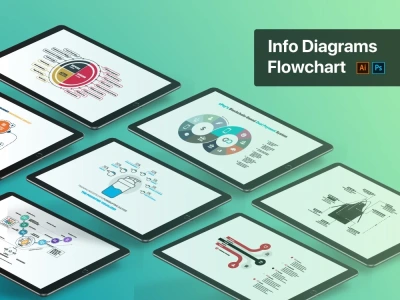 A professional flowchart and diagrams for your business
