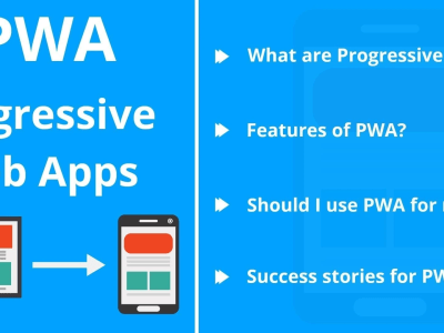 PWA app for your website.