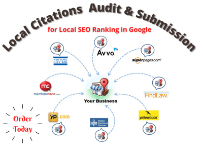 Local Citations & Business Directory Listings For Your Website