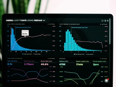 In-depth market research with visualizations
