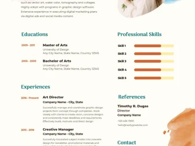You will get your Desired Resumes & Cover Letter from us