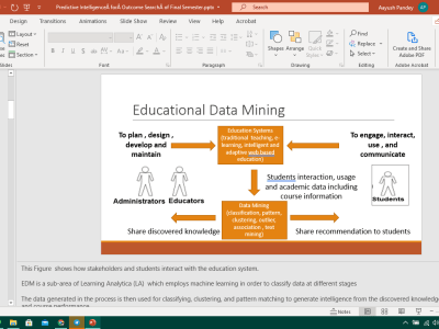 A world class powerpoint presentation