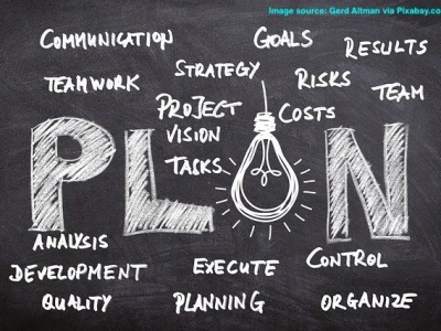 A VC-ready, complete business plan, with financial projections and KPIs