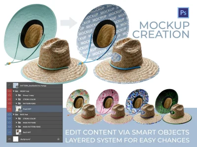 Editable, layered PSD MockUp of your product, vehicle, clothes