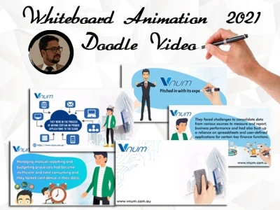 Premium whiteboard animation video and explainer video