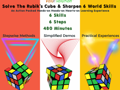 To learn & solve a 3 x 3 Rubik's cube  & sharpen 6 World Skills In-demand!