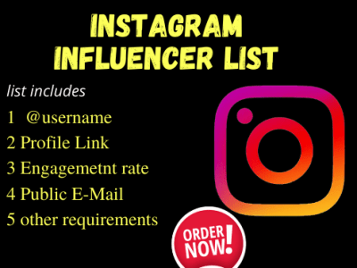 Instagram influencers list for influencer marketing