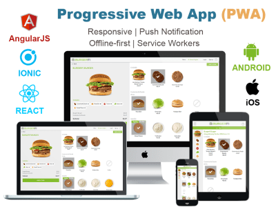Your existing website converted into PWA installable on desktop and mobile