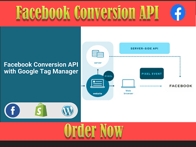 Facebook conversion api , server side tracking | Upwork