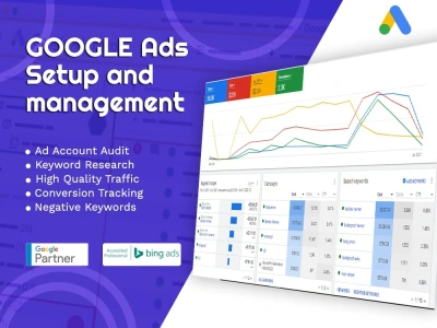 Successful Google Ads Campaigns