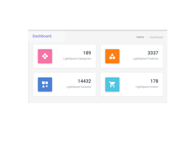 Lightspeed to eBay Product, Inventory, Price sync