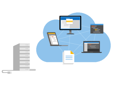 A Windows Service created