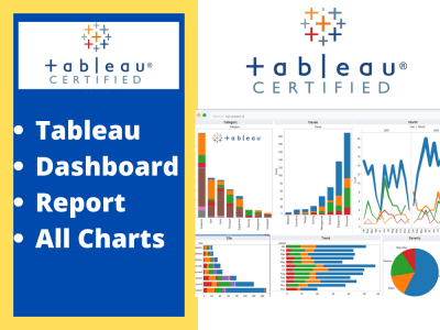 Professional data analysis report in tableau for business and sales