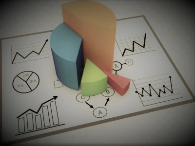 A Financial Analysis of Companies for 3-5 years financial highlights