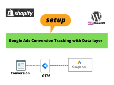 Google Ads Conversion tracking setup with data layer via Google Tag ...