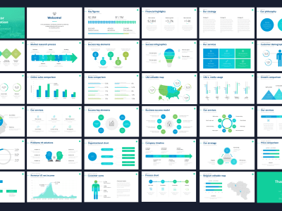 Professional PowerPoint presentation design