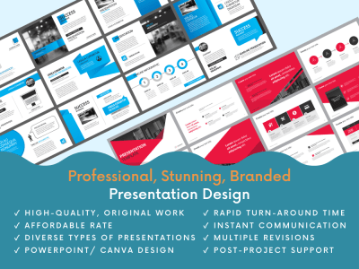 A professional Powerpoint/ Canva presentation for your business