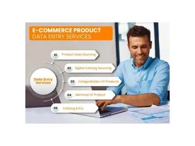 WordPress Data Entry and WooCommerce Product upload - Shopify product entry