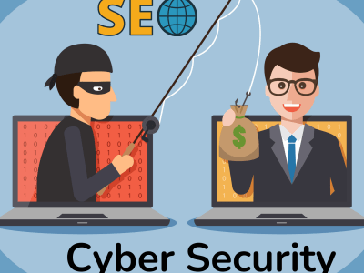 A Professionally Written Article on Cyber Security