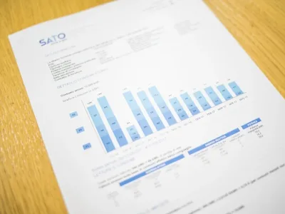 A fantastic recommendation report tailored to your specific market