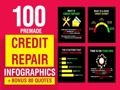 100 credit repair tips infographics, quotes for Instagram