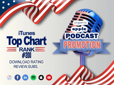 A full time podcast promotion and advertising organically