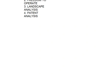 A clear picture of Patent Search Report.