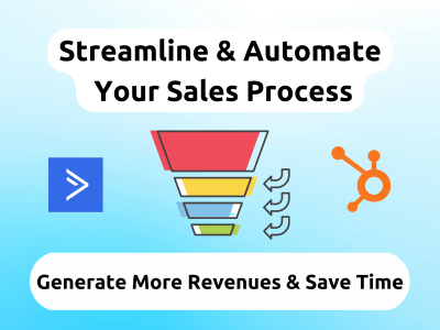 A CRM Sales Process Design Flowchart & Automation Strategy