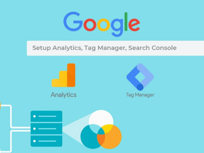 Google Analytics (GA4), Tag Manager and Search Console Setup Service