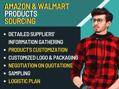 Alibaba Product Sourcing Expert for Amazon, Walmart & eBay