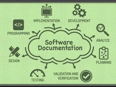 Software documentation, srs, uml design, use cases, test plan