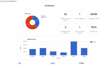 Development And Customization For Filemaker Applications