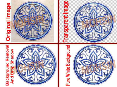 Background Removal Service, E-commerce Product Editing Service