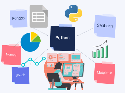 Your data science and data analysis project in Python correctly and fast.