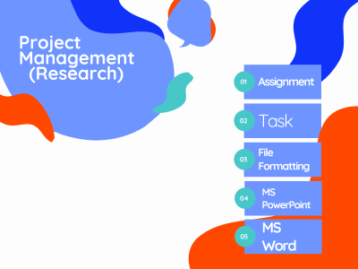 A professional Research / Assignment related to any subject