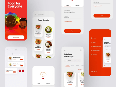 Best Food Delivery App for Mobile