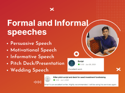 An original persuasive, motivational or informative speech