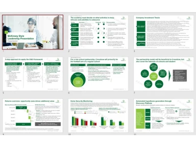 A corporate PowerPoint Presentation in the likes of McKinsey, BCG, Bain, EY