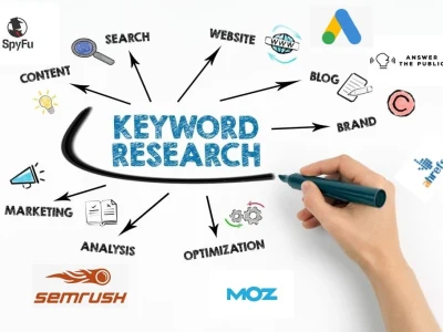 Keyword Research & Competitor Analysis by Top SEO Keyword Research Expert